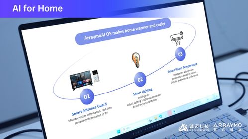 智能汽車丨誠邁科技 智達誠遠亮相CES 2025，引領AI OS融合的數智新時代